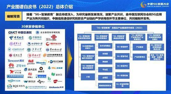 中國(guó)互聯(lián)網(wǎng)協(xié)會(huì)智慧教育工作委員會(huì)2022年大事記——互聯(lián)網(wǎng)信息服務(wù)篇